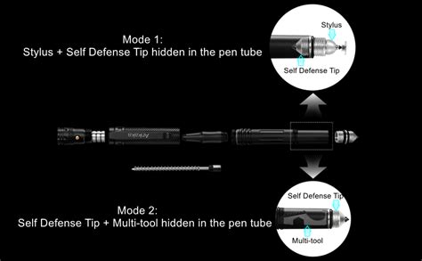 The Best Tactical Pen For Self Defense Ankaka 6 In 1 Pen