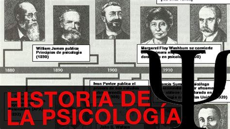 Breve Historia De La PsicologÍa IntroducciÓn A La PsicologÍa 01 Youtube