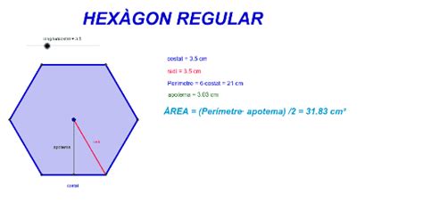 Hex Gon Regular Geogebra