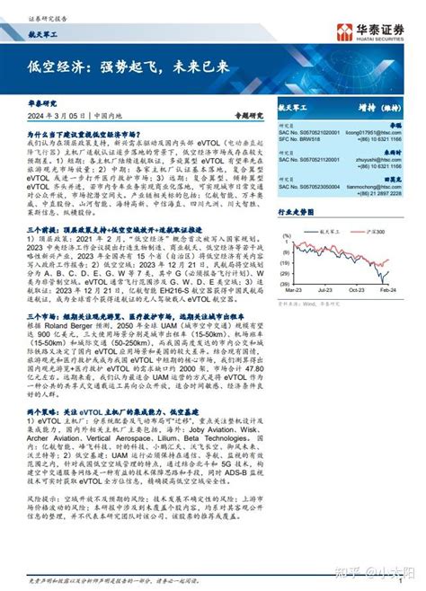 【吐血整理】2024年低空行业研究报告整理，一共40份，欢迎收藏！（附下载） 知乎