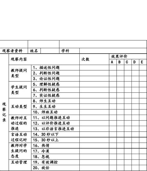 课堂观察量表格模板范例文档之家