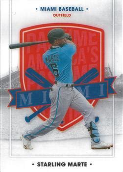 Starling Marte Cards Trading Card Database