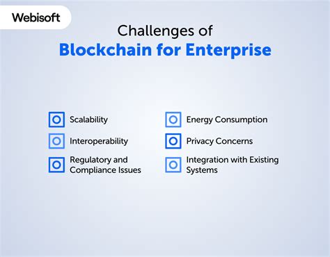 Blockchain For Enterprise Transforming Business Operations Webisoft Blog