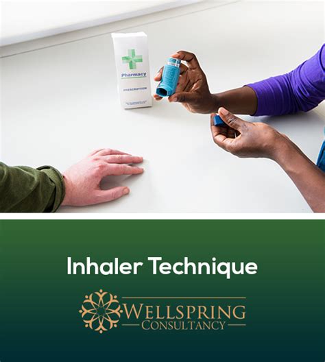 Inhaler Technique – Wellspring Consultancy