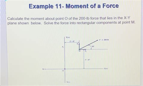 Solved Example 11- ﻿Moment of a ForceCalculate the moment | Chegg.com