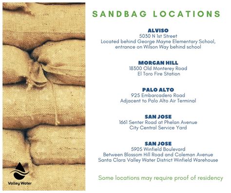 County Of Santa Clara On Twitter Free Sandbags Are Available From