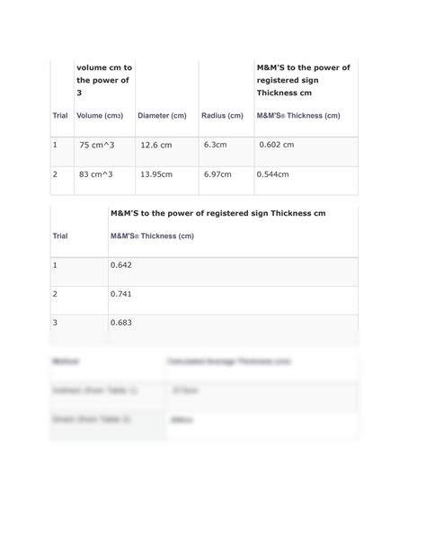 Solution Physics Vernier Caliper Studypool