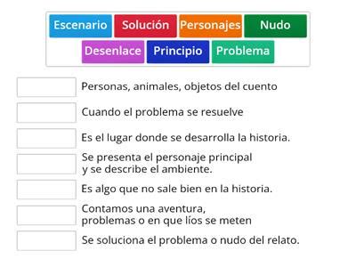 Adivina el cuento Recursos didácticos