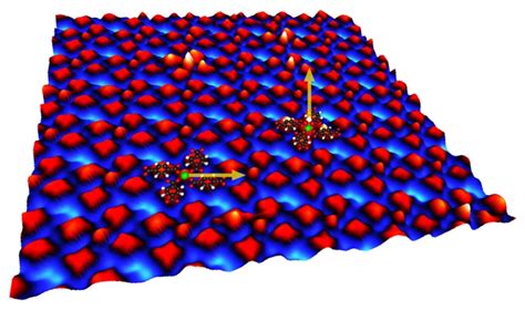 Self Assembly Of 2d Metal Organic Networks Magnetism And Interface