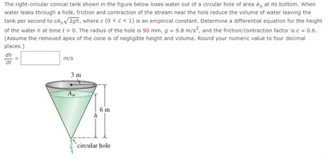 Solved The Right Circular Conical Tank Shown In The Figure Chegg