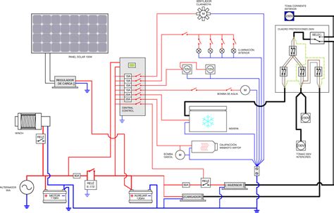 Diagramas Electricos De Paneles Solares Diagrama De Un Siste