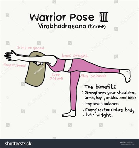 Warrior Yoga Pose Benefits Cartoon Vector Stock Vector (Royalty Free ...