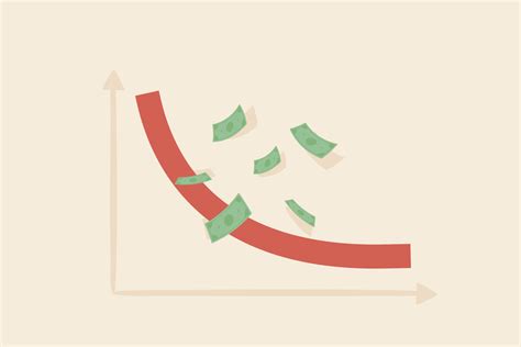 5 Key Advices To Mitigate Inflation Read This First Figures