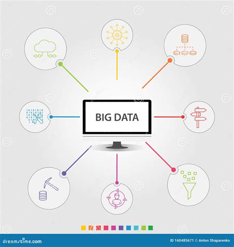 Dise O De Big Data Infographics El Concepto De L Nea De Tiempo Incluye