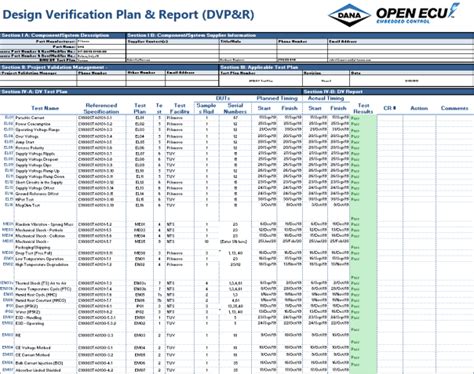 Dvp R Worksheet Off Gbu Presnenskij Ru