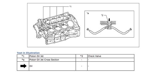 Diy Gx Oil Change Page Clublexus Lexus Forum Discussion