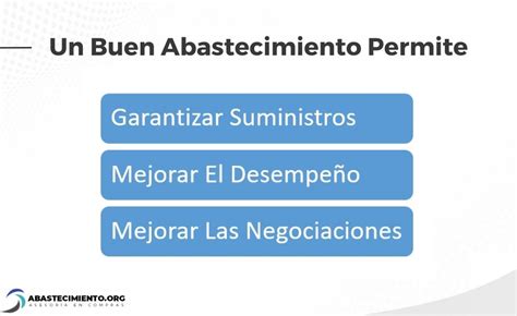 Abastecimiento Qué es y su función en la empresa