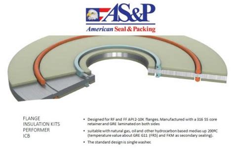 Insulation Gaskets Isolate Your Flanges With Insulation Kits