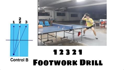 Table Tennis Forehand Footwork Drill Youtube