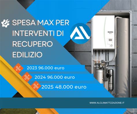 Brescia Spesa Max Per Interventi Di Recupero Edilizio