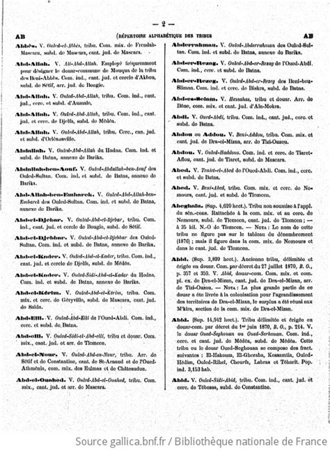 Répertoire alphabétique des tribus et douars de l Algérie dressé d