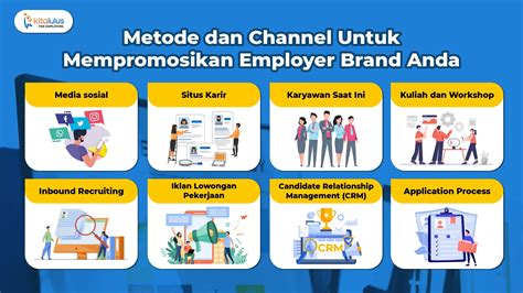 Pentingnya Employer Branding Dan Cara Membangunnya Off