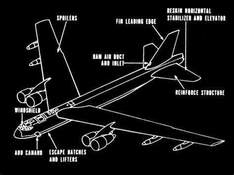 USAF Materiel Command History Office Releases Graphics Of Historical