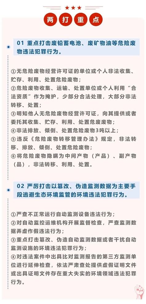 严厉打击！海南三部门联合开展生态环境“两打”专项行动 危废技术网