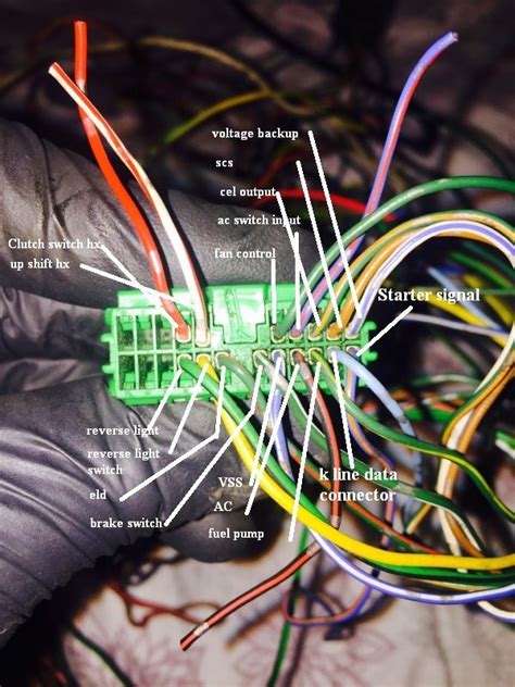 Honda Civic Wire Diagram