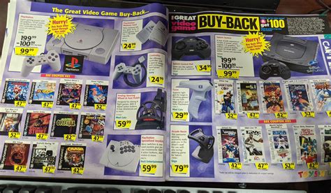 Toys R Us Catalog From 1996 N64 Console And Games Link Fixed R