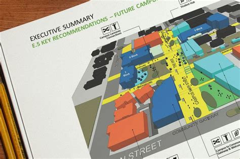 Nmit Strategic Campus Master Planning Learning Environments