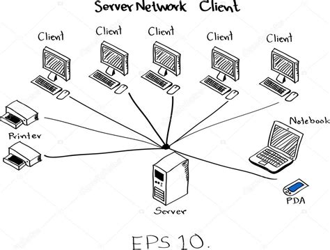 LAN Network Diagram Vector Illustrator Sketcked, EPS 10. — Stock Vector ...