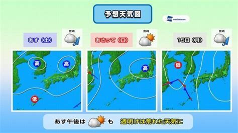 変わりやすい天気に｜天気のサカイ目｜umkテレビ宮崎