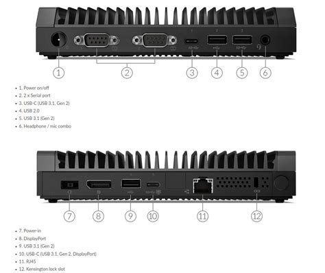 ThinkCentre M75n IoT Nano Desktop Features a 6W AMD Athlon Silver 3050e ...