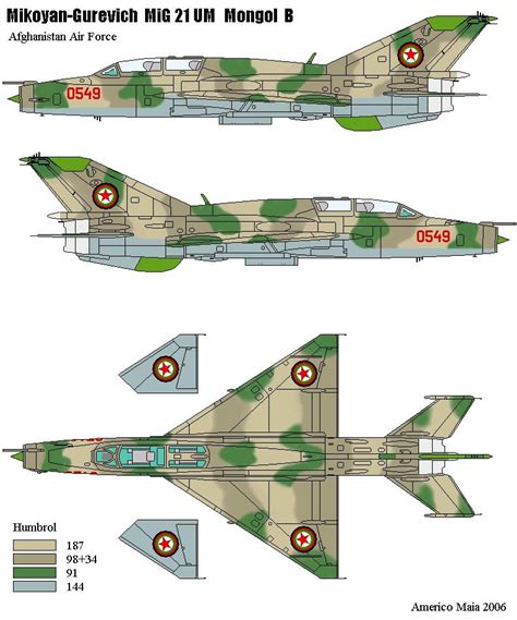 Pin By Char Chaney On Mig Fighters Post Wwii Mig Air Fighter