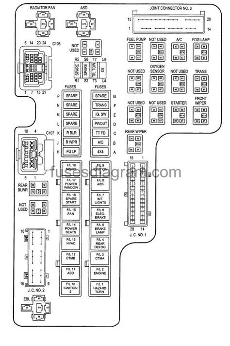 1997 Dodge Dakota Pcm Wiring Diagram