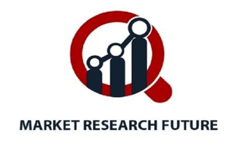 Liquid Laundry Detergent Market Analysis 2024 2032 Trends