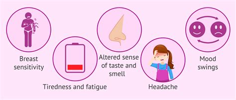 Symptoms in the third week of pregnancy