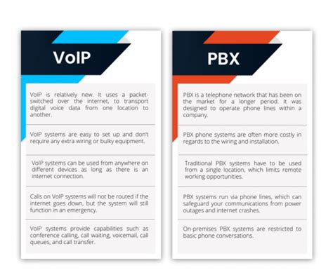 PBX VS VoIP 12 Key Differences To Help You Decide ULTATEL Blog