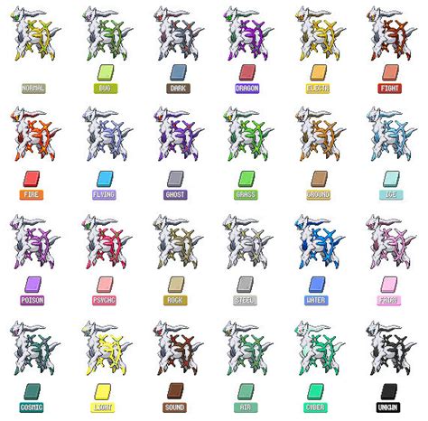 Pokemon Arceus Forms