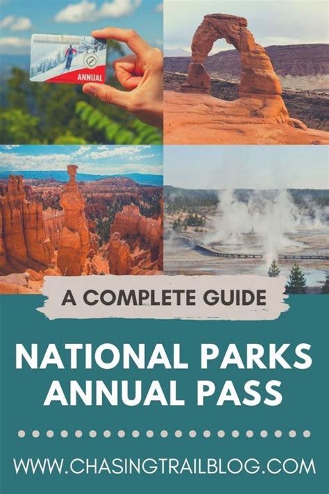 A Thorough Guide To The National Parks Annual Pass National Parks Usa Travel Destinations