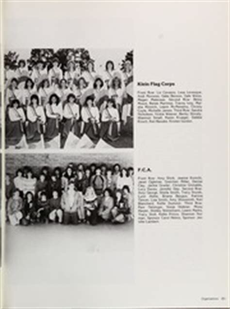 Klein High School - Bearkat Yearbook (Klein, TX), Class of 1985, Page ...