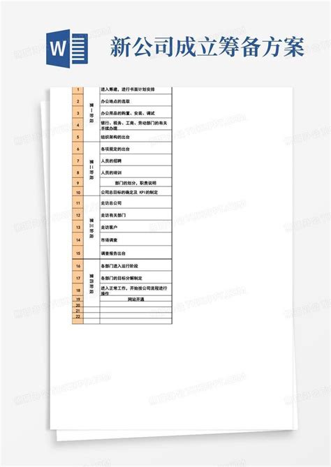 新公司筹建、筹备详细工作计划进度书word模板下载编号qeadgevq熊猫办公