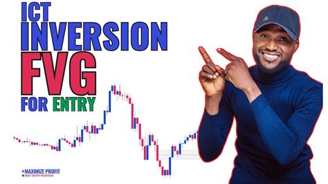 Ict Inversion Fair Value Gap For Entry Explained Youtube