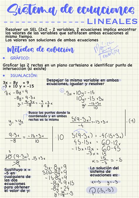 SOLUTION Sistema De Ecuaciones Lineales Studypool