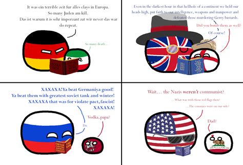 Retrospect on the Second World War : polandball