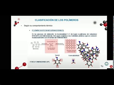 Descubre C Mo La Uni N De Mon Meros Puede Clasificar Los Pol Meros De