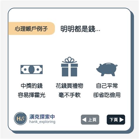 心理帳戶是什麼？4種應用例子解析，告訴你如何避免被影響！ 新手理財的領路者