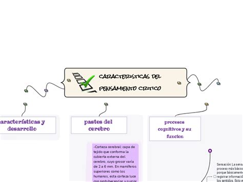 Caracteristicas Del Pensamiento Critico Mind Map