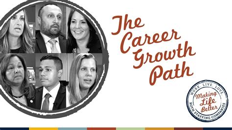 The Career Growth Path At Roth Staffing Companies Youtube